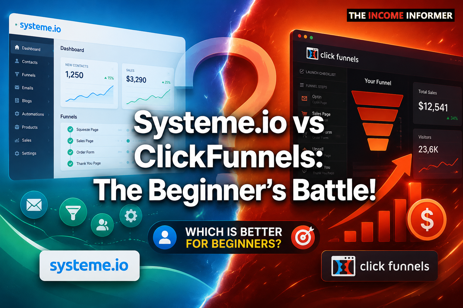 Systeme.io vs Clickfunnels for beginners